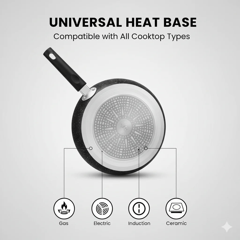 Induction Wok Non Stick with Lid